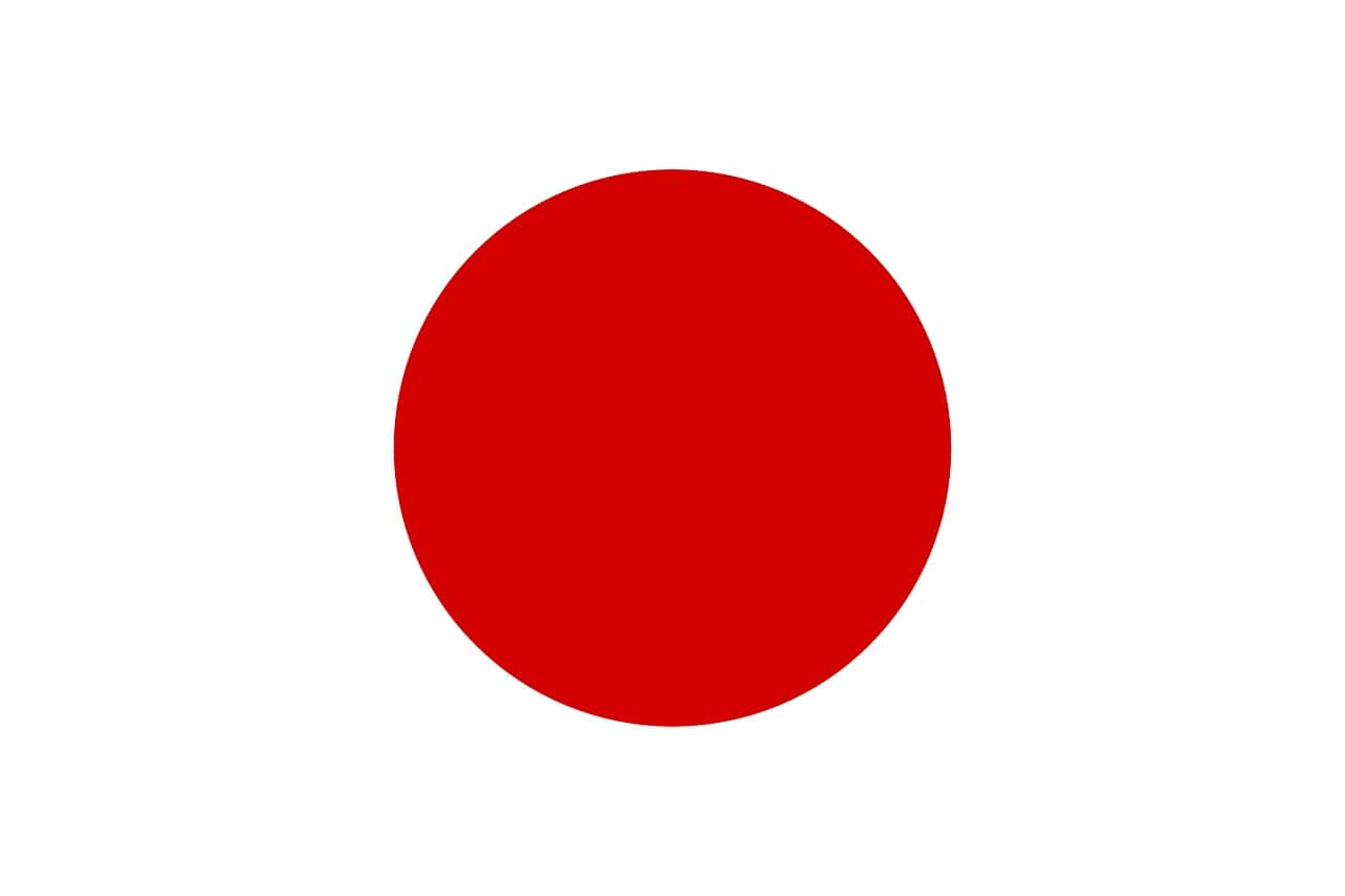 All Leagues Soccertipz